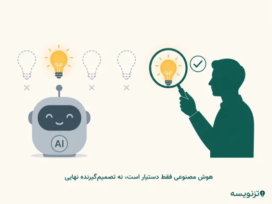 بارش فکری هوش مصنوعی انتخاب نهایی توسط انسان